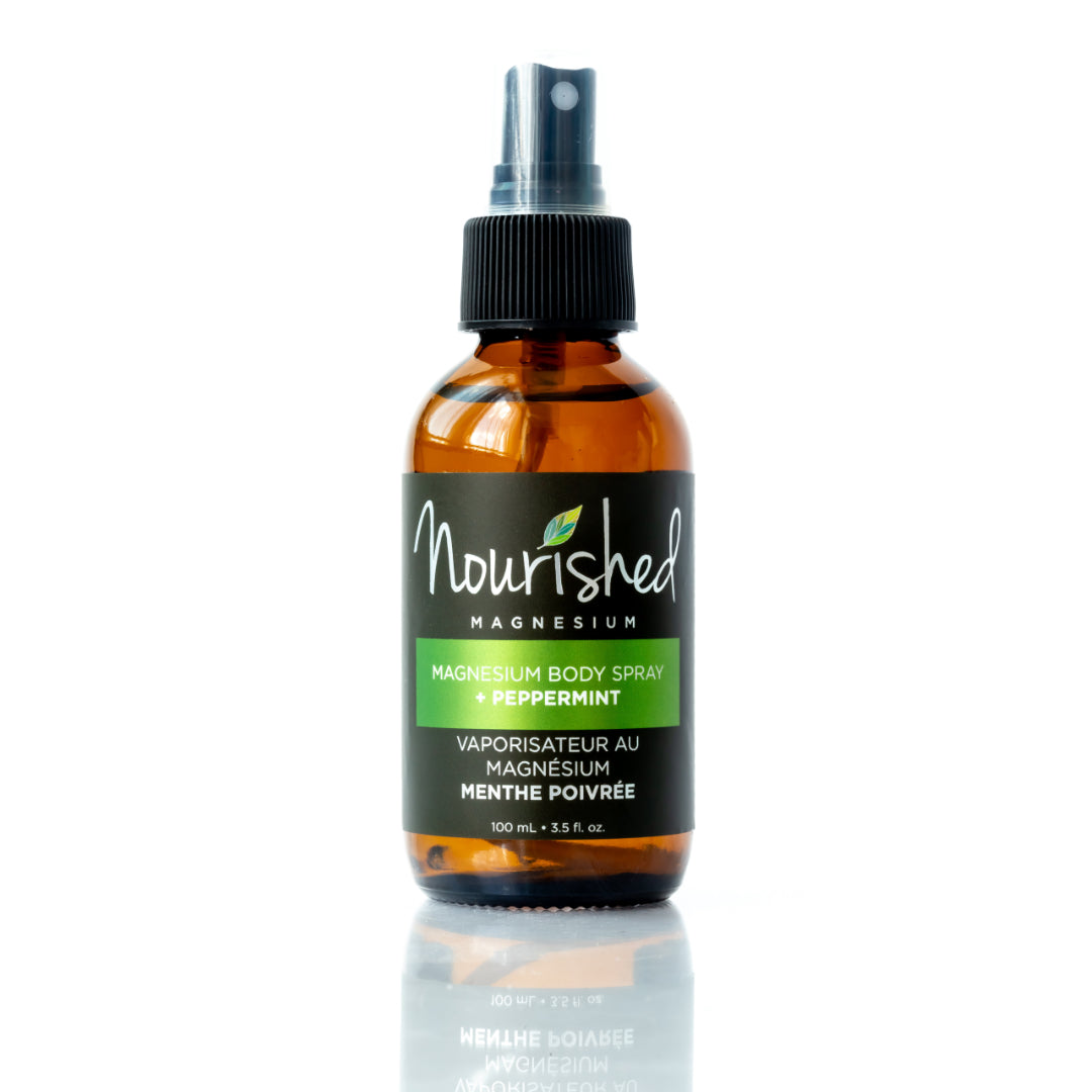 Magnesium Body Spray – Peppermint