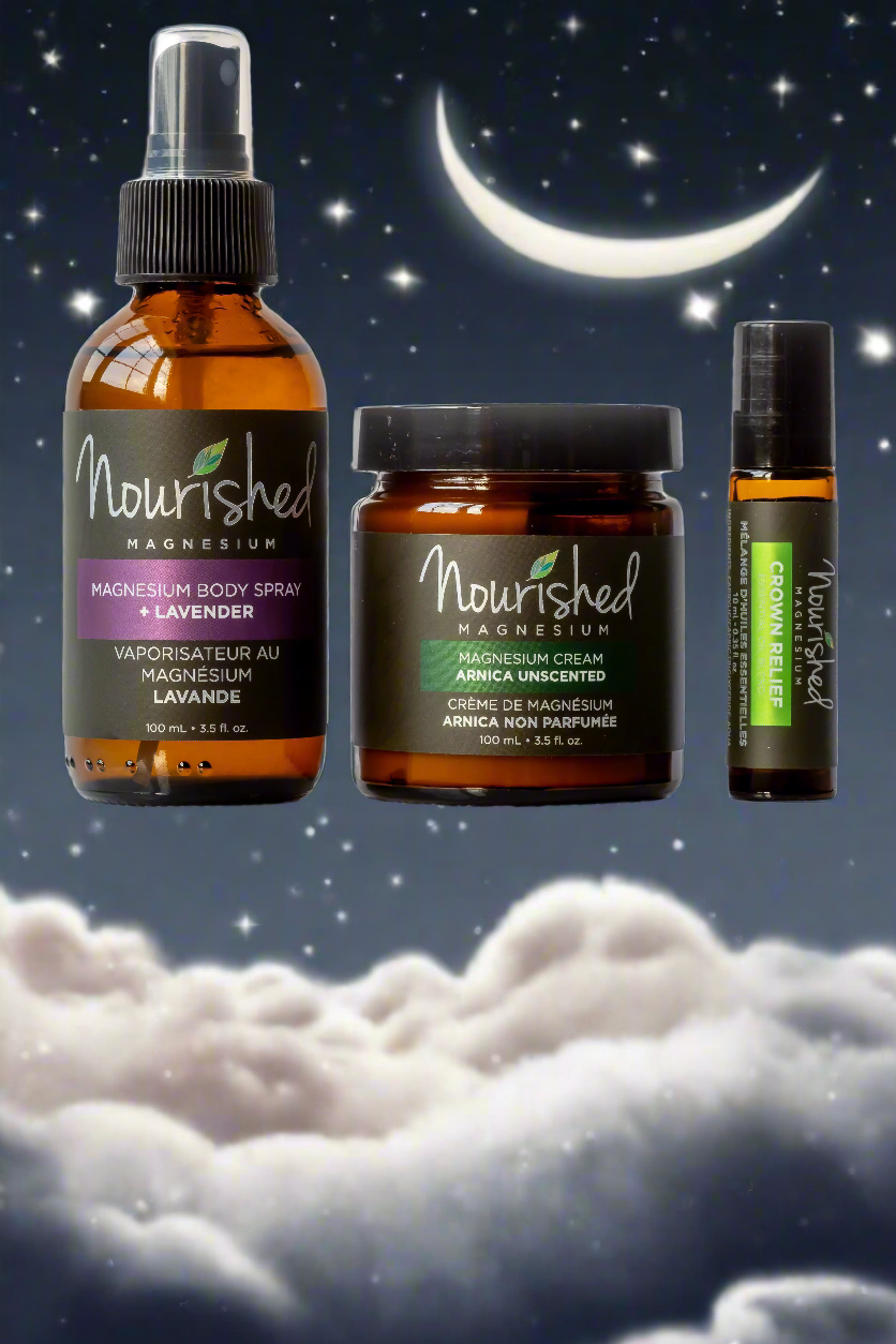 Relieve + Relax Magnesium Set